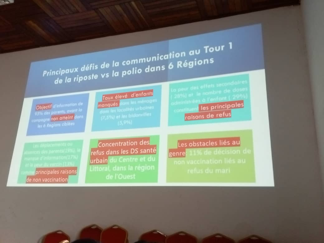 Une dizaine de professionnels de médias camerounais de la capitale économique ont été outillés le vendredi 15 septembre 2023 sur la nouvelle campagne nationale de vaccination contre le poliovirus sauvage.