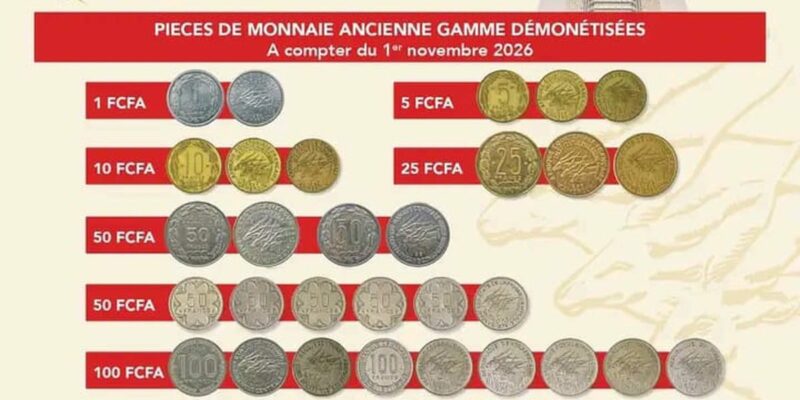 Affiche officielle BEAC listant les pieces de monnaie ancienne gamme demonetisees en zone CEMAC a compter du 1er novembre 2026 - 1 FCFA 5 FCFA 10 FCFA 25 FCFA 50 FCFA 100 FCFA 500 FCFA
